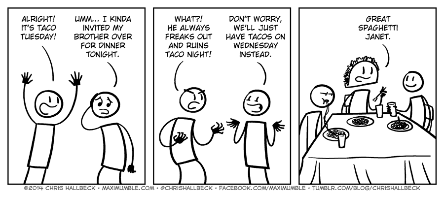 #991 – Tuesday
