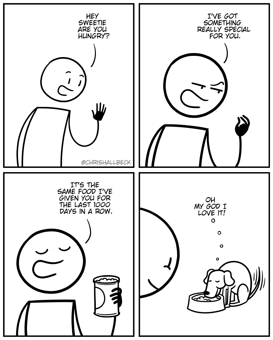#1591 – Hungry