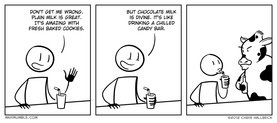 #467 – Stirred