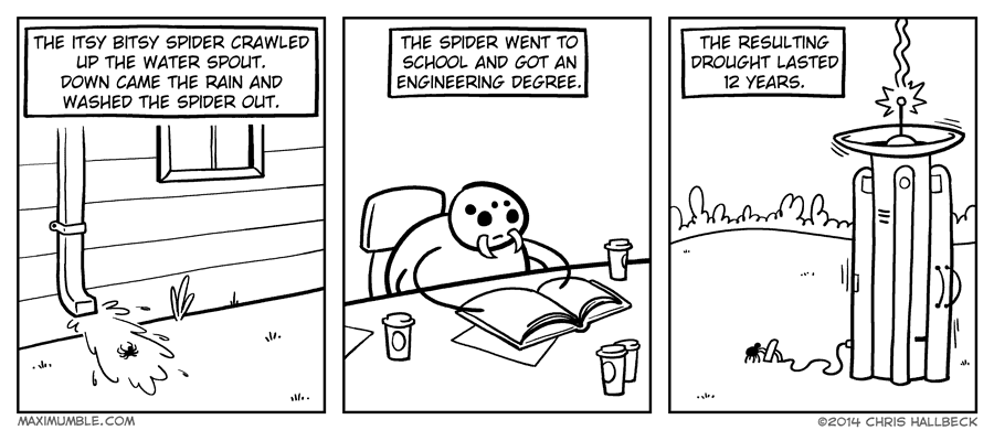 #878 – Washed