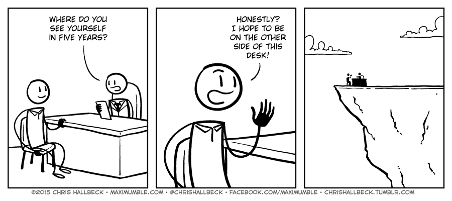 #1113 – Future