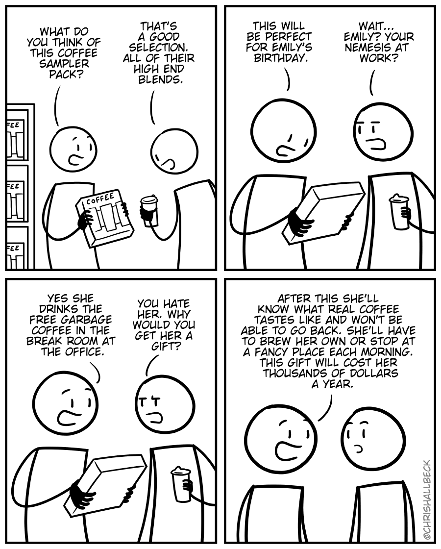 #1601 – Gift