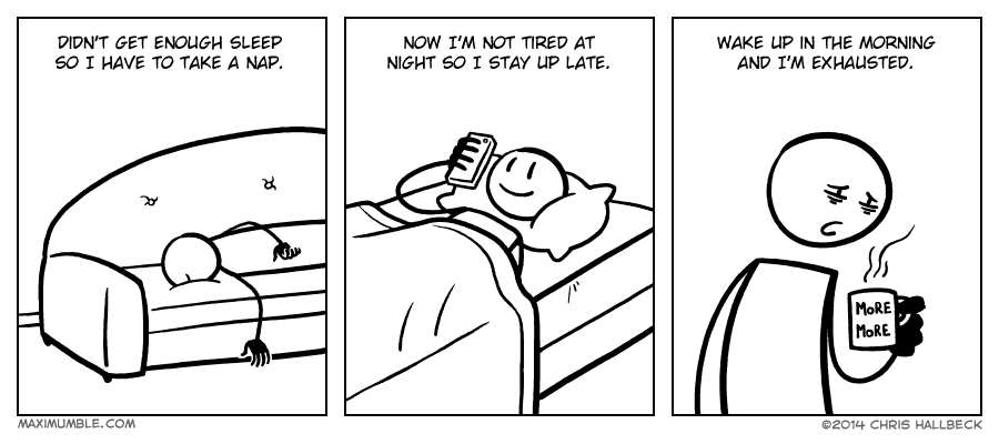#898 – Cycle